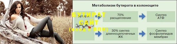 скорость Богородицк